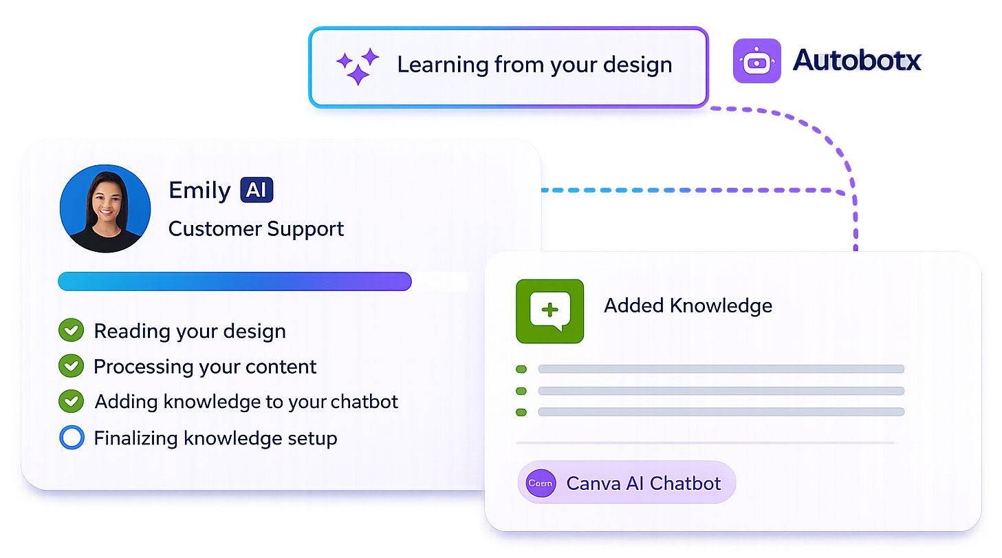 Auto-train — learning from your design and knowledge
